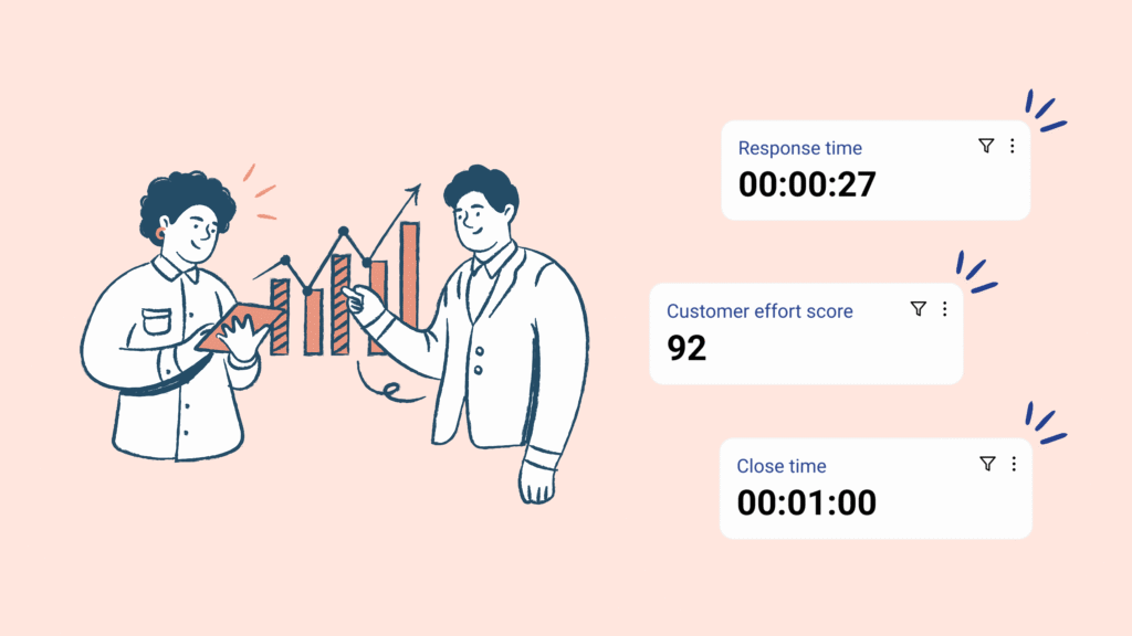 Redefining Customer Support KPIs for Modern SaaS Businesses